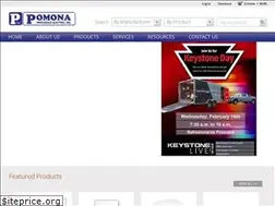 Sites similar to pomonawholesale.com