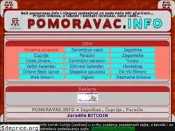 Sites similar to pomoravac.info