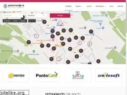 Sites similar to pomoravlje.rs