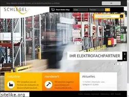 Sites similar to pomp-pgs.de