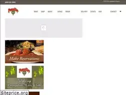 Sites similar to pompilios.com