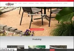Sites similar to pomtech.pl