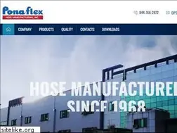 Sites similar to ponaflexusa.com