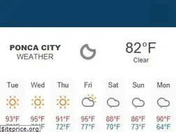 Sites similar to poncacity.com