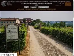 Sites similar to ponchietta.com