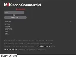 Sites similar to ponderproperties.com