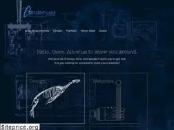 Sites similar to ponderwell.net