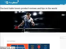 Sites similar to pongboss.com