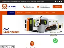 Sites similar to ponispano.com