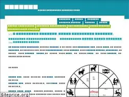 Sites similar to ponjika.us