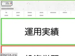 Sites similar to ponkotsu-toushi.com