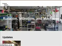 Sites similar to ponoor.com