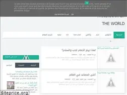 Sites similar to ponoramaofworld.blogspot.com