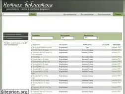 Sites similar to ponotam.ru
