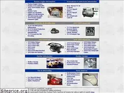 Sites similar to pontiacpower.org