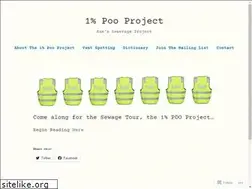 Sites similar to pooblication.blog