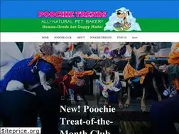 Sites similar to poochietrends.com