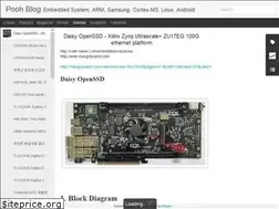 Sites similar to poohyhoh.blogspot.com
