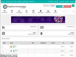 Sites similar to pool.coin-miners.info