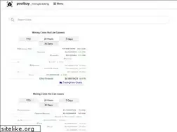 Sites similar to poolbay.io