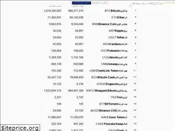 Sites similar to pooleno.ir
