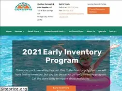 Sites similar to pooleverything.com