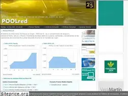 Sites similar to poolred.com