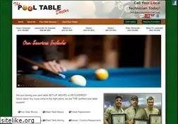 Sites similar to pooltabledoctor.com