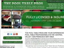 Sites similar to pooltablepros.com