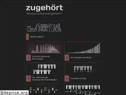Sites similar to pop-zugehoert.de