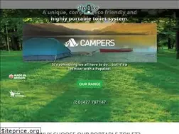 Sites similar to popaloo.co.uk