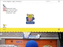 Sites similar to poparellas.com