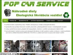 Sites similar to popcarservice.sk