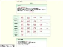Sites similar to popdoko.net