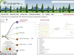 Sites similar to popgenie.org