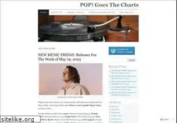 Sites similar to popgoesthecharts.wordpress.com