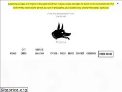 Sites similar to popinanyc.com