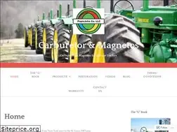 Sites similar to popinjohn.com