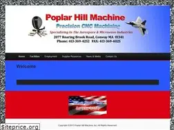 Sites similar to poplarhillmachine.com