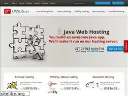Sites similar to popmedia.co.nz