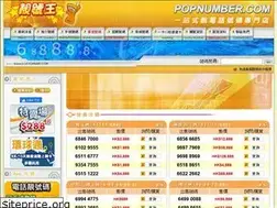 Sites similar to popnumber.com