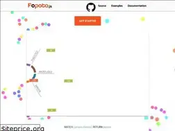Sites similar to popotojs.com
