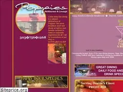 Sites similar to poppiesrestaurantdenver.com