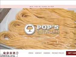 Sites similar to popsforitalian.com