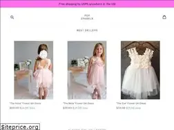 Sites similar to popsparkle.co
