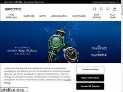 Sites similar to popswatch.com