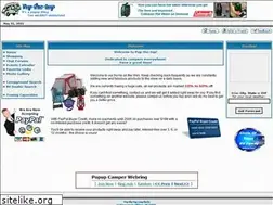 Sites similar to popthetop.com