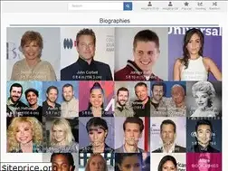 Sites similar to popularheight.com