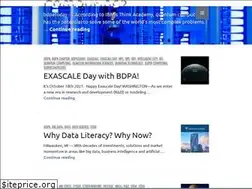 Sites similar to populartechnology.tv