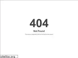 Sites similar to popularyzujmy.pl